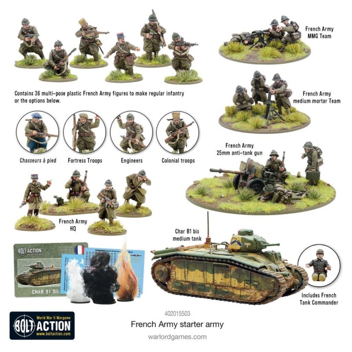 BOLT ACTION: French Army Starter Army