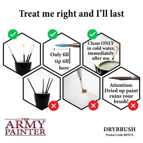 ARMY PAINTER: Drybrush