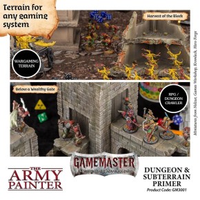 GAMEMASTER: Dungeon & Subterrain Primer