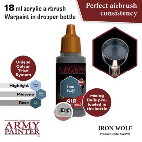 WARPAINTS AIR: Iron Wolf 18ml