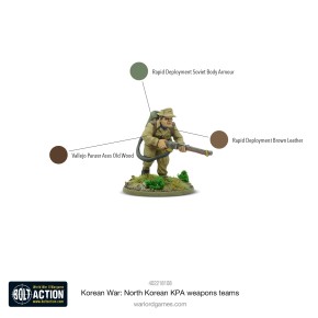 Bolt Action: Korean War: North Korean KPA Weapons Teams