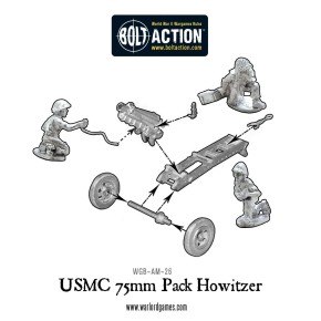 BOLT ACTION: USMC 75mm Pack Howitzer Light Artillery